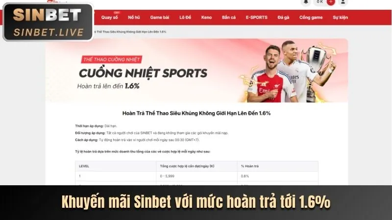Khuyến mãi chào mừng thành viên mới mk88